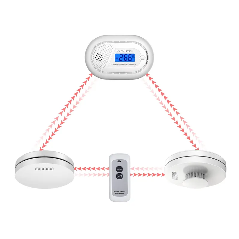 Smoke Detector Interconnected - Rauchmelder und Kohlenmonoxid-Detektor Brandmeldesystem Vernetztes Photoelektrisches