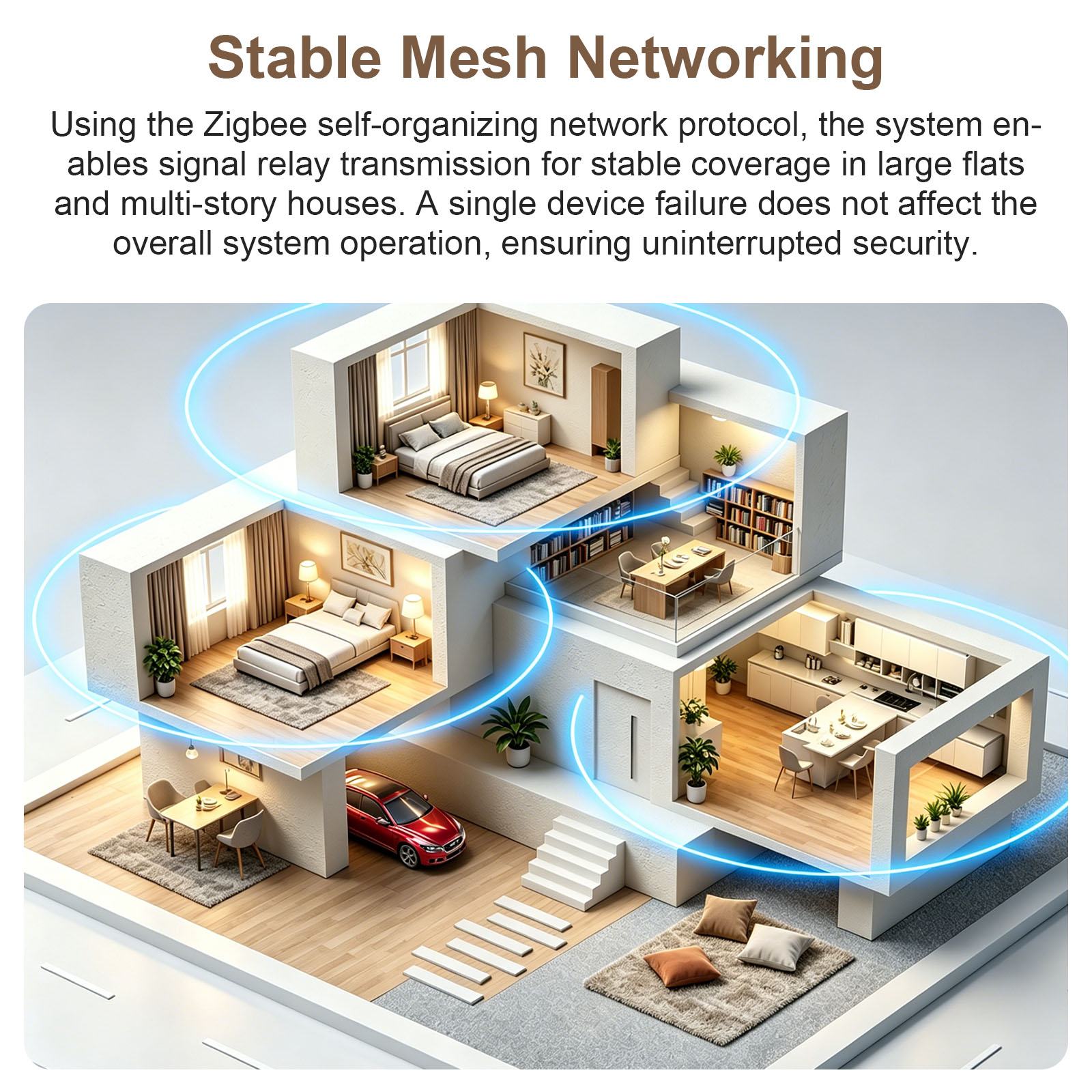 ZigBee WLAN Smart Rauchmelder, – Smoke Detector Interconnected Bewertung und Preis