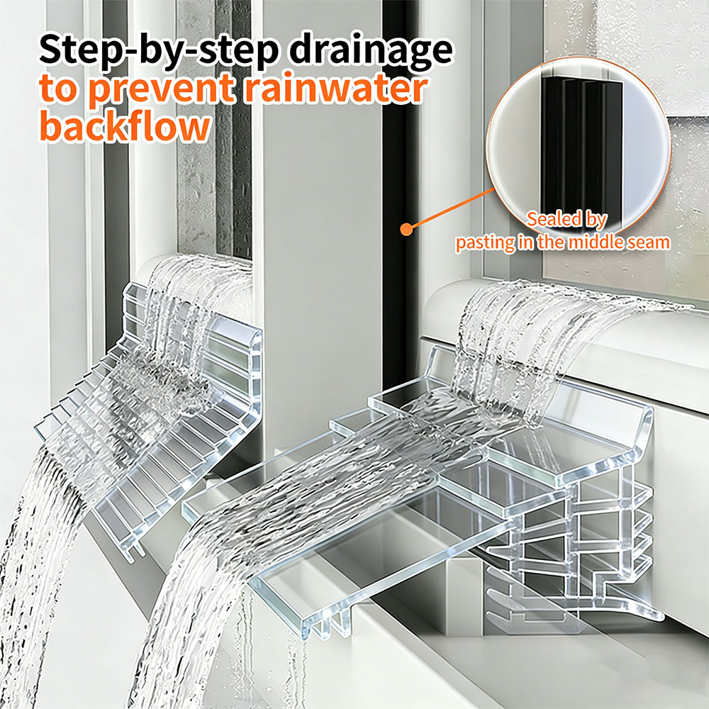 1,5m/1m Transparenter Wasserdi – Window Lock Bar Bewertung und Preis