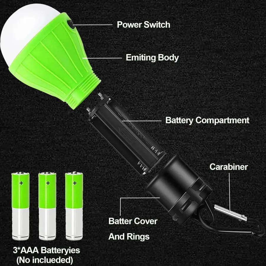 LED Camping Lichter Zelt Lampe – Power Outage Light Bewertung und Preis