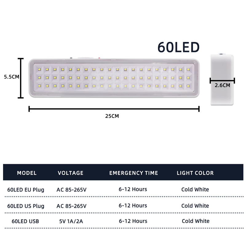 60LED Notfall Feuerbekämpfung  – Power Outage Light Bewertung und Preis