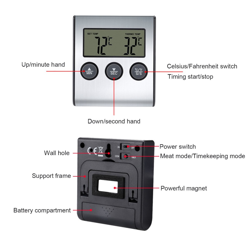Silbernes Digitales BBQ-Fleisc – Pool Alarm Float Bewertung und Preis