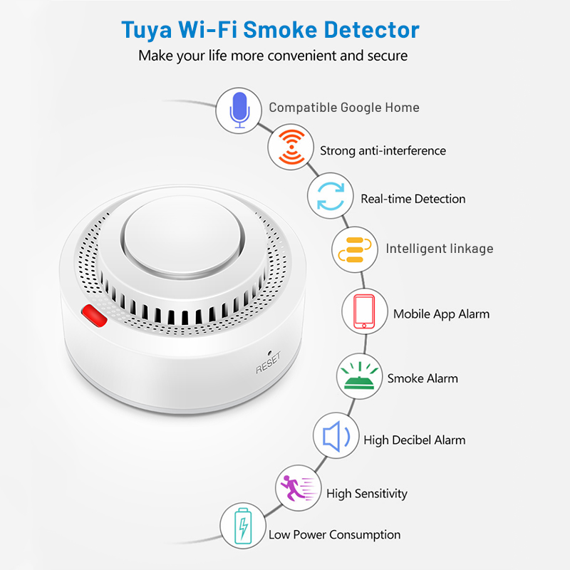 6er-Pack Tuya WiFi Smart Rauch – Smoke Detector Interconnected Bewertung und Preis